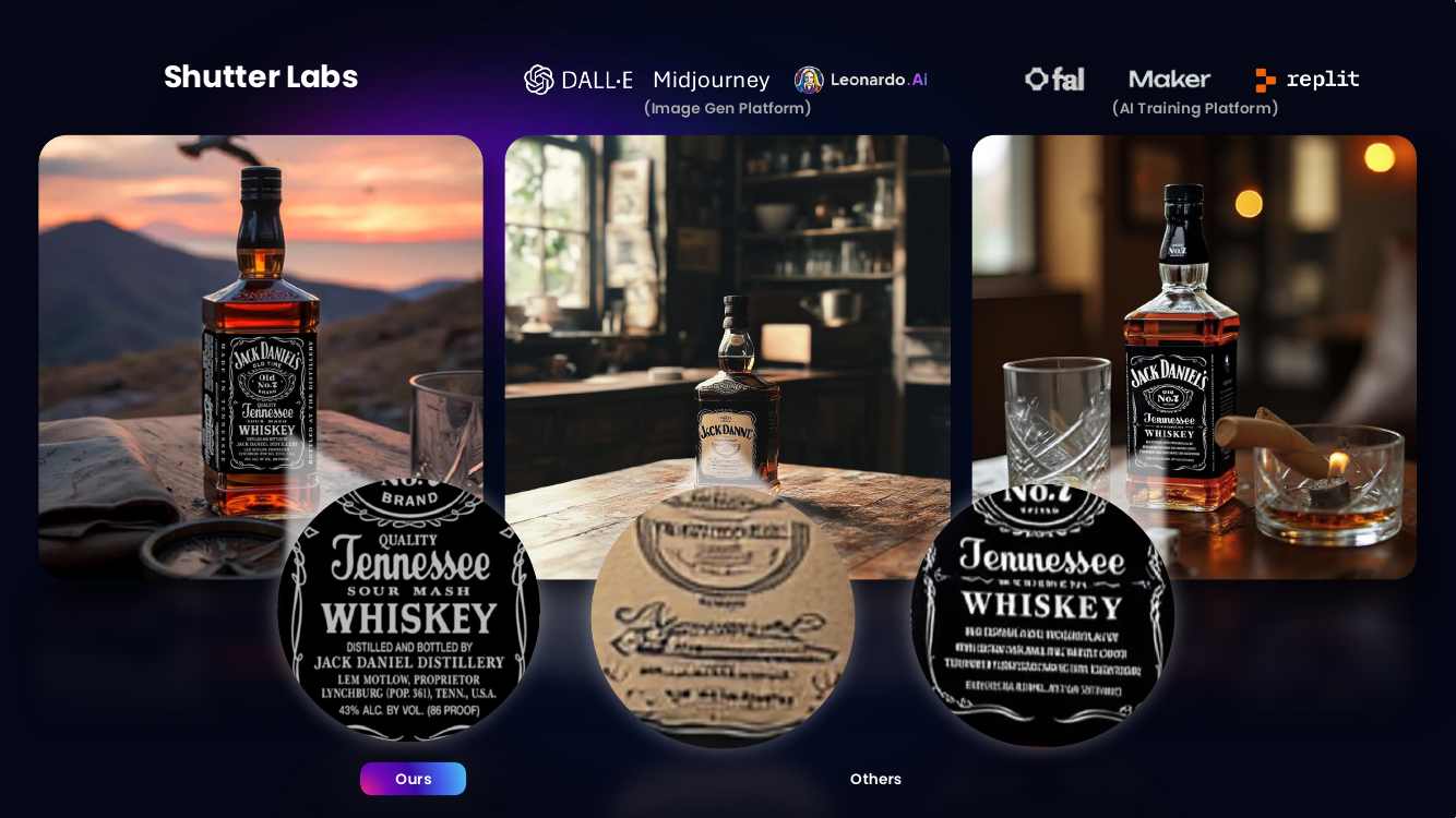 Comparison of generated whiskey-bottle scenes with the label zoomed in: our output shows legible label text; the popular alternatives show garbled, illegible label text.